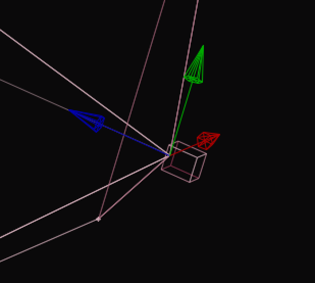 Focal Point Control